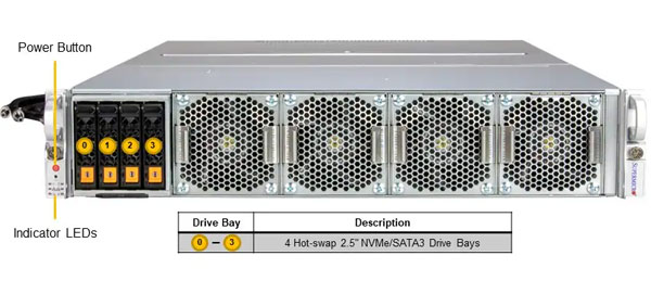 Anewtech-Systems-GPU-Server-Supermicro-SYS-221GE-TNHT-LCC-liquid-cooling-server-supermicro