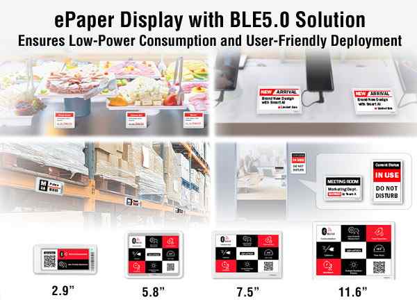 Anewtech Systems - AD-LEO-D82 - Industrial Display/ Monitor - EPaper ...