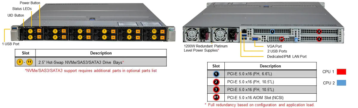 "Anewtech Supermicro Server Singapore1U Rackmount Server  A+ Server AS -1125HS-TNR Supermicro Server