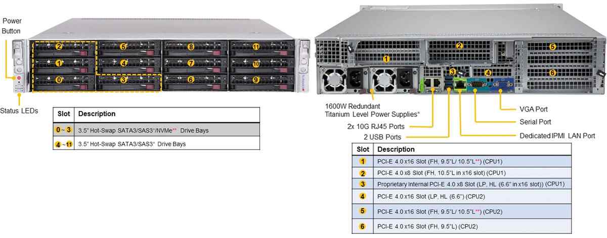 Anewtech SSupermicro Singapore industrial server A+Server-2024US-TRT Enterprise-Rackmount-Server