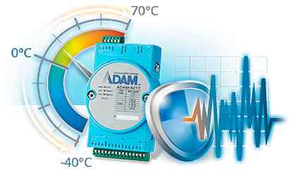 Anewtech-ADAM-6000-industrial-design-Advantech