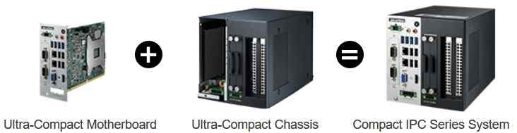 Anewtech-industrial-pc-IPC-220-Advantech-industrial-computer-chassis
