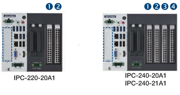 Anewtech-AD-IPC-240 Advantech industrial Computer Chassis
