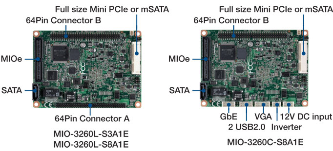 Anewtech AD-MIO-3260 Advantech 2.5” Pico-ITX Single Board Computer-embedded-board