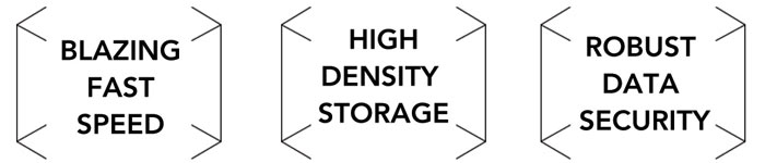 Anewtech-Systems-Edge-server-SSD-innodisk-pcie-gen5-ssd