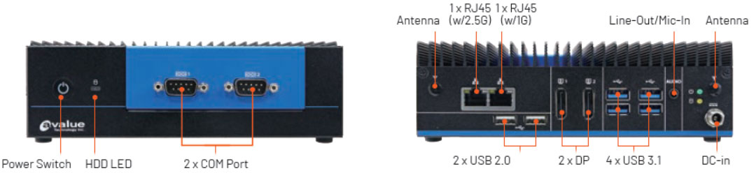 Anewtech-Systems-Embedded-PC-AI-Inference-System-A-EPC-TGU-Avalue-edge-pc