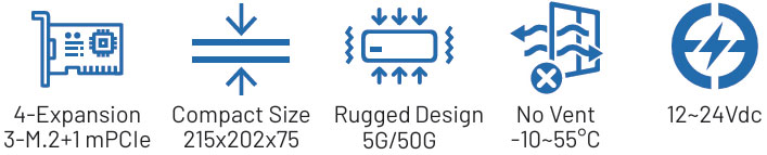 Anewtech-Systems-Embedded-PC-AI-Inference-System-A-EPS-ADS-Avalue.