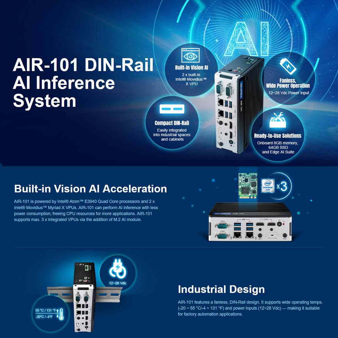 Anewtech air-101 AI Inference System Advantech Embedded PC