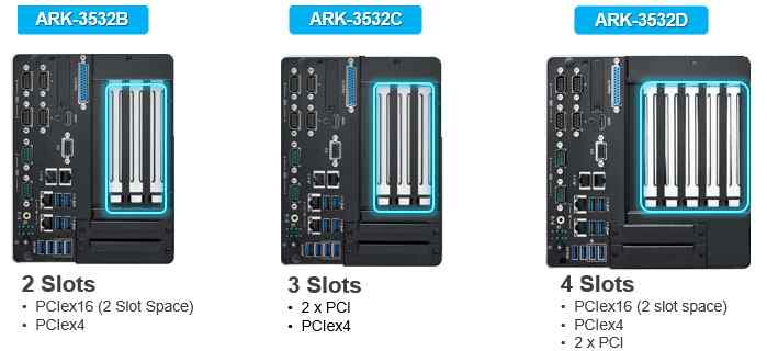 Anewtech-fanless-embedded-pc-AD-ARK-3532D-Advantech-embedded-computer
