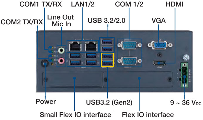 Anewtech-embedded-pc-AD-MIC-770-V3-advantech