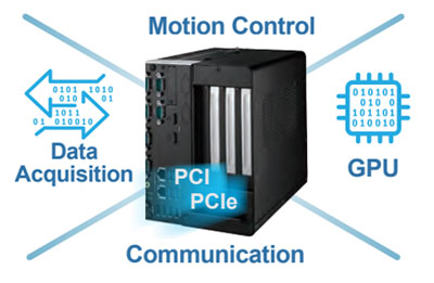 Anewtech-Systems-Embedded-PC-AI-Inference-System-ARK-3000-Advantech