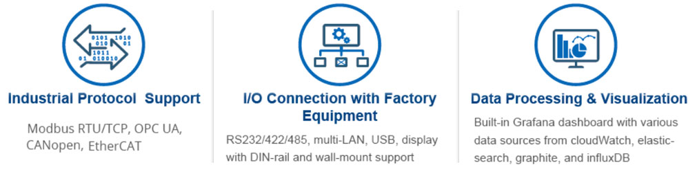 Anewtech-Systems-Embedded-PC-AI-Inference-System-ARK-3532-automation-Advantech-Singapore