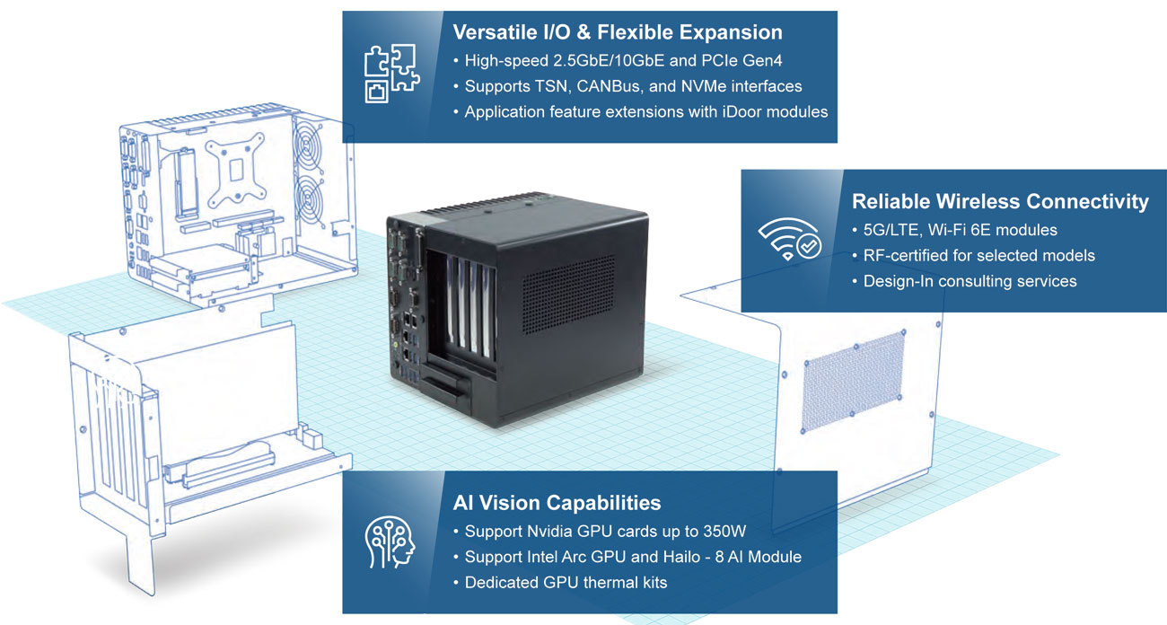 Anewtech-Systems-Embedded-PC-AI-Inference-System-ARK-Advantech-Singapore