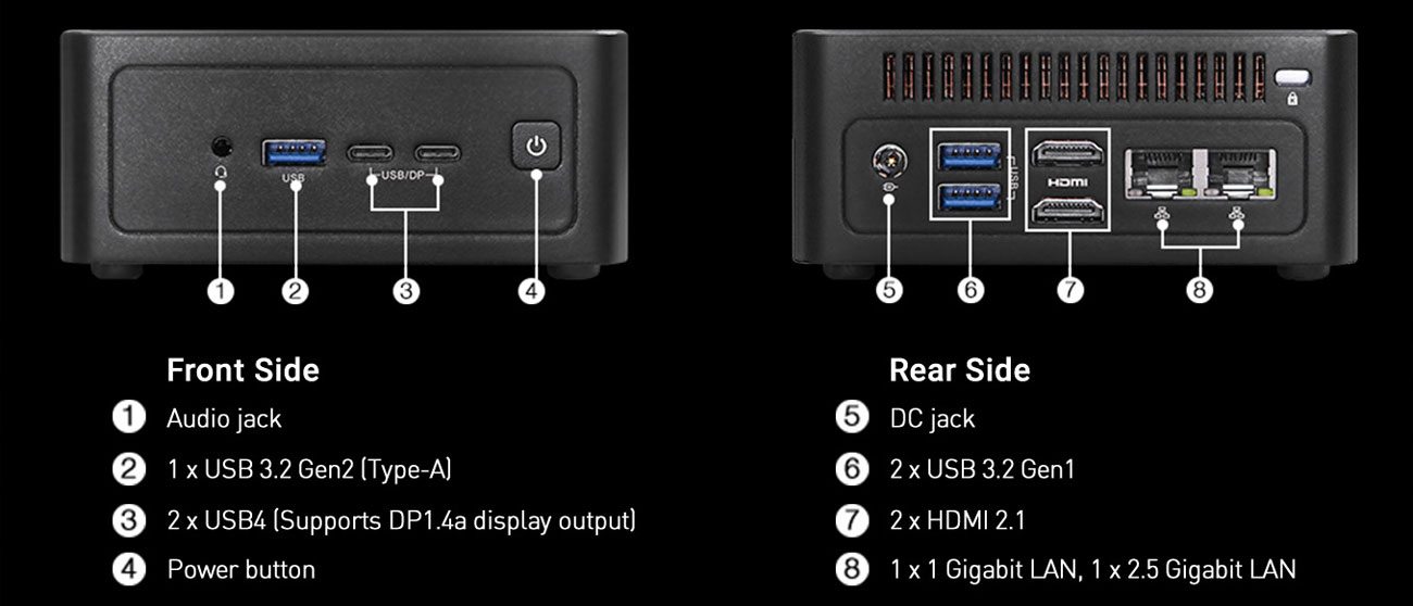 Anewtech-Systems-Embedded-PC-AI-Inference-System-AS-NUC-BOX-255H-asrock-industrial-amd-ai300