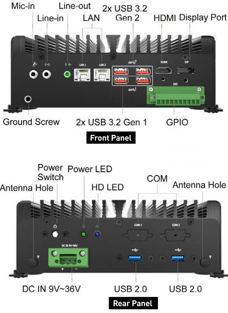 Anewtech-Systems-Embedded-PC-AI-Inference-System-CT-BCO-1000-ADLN_2Lc-and-t-solution