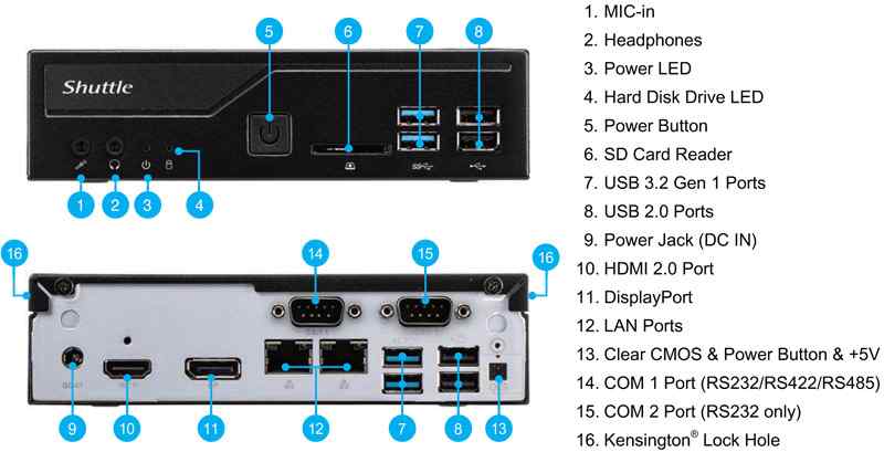 Anewtech Embedded PC Embedded Computer Shuttle Singapore Digital Signage Player Embedded System XPC slim SH-DH410