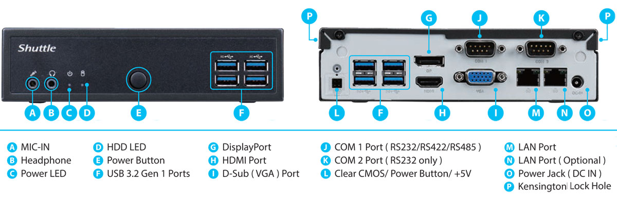 Anewtech-Systems-Embedded-PC-AI-Inference-System-SH-DL30N-Shuttle