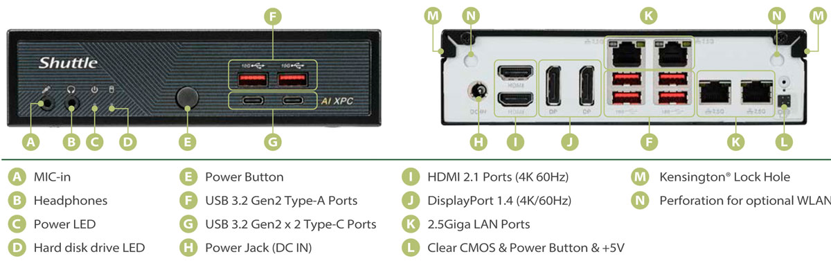 Anewtech-Systems-Embedded-PC-AI-Inference-System-SH-DN11H-Shuttle