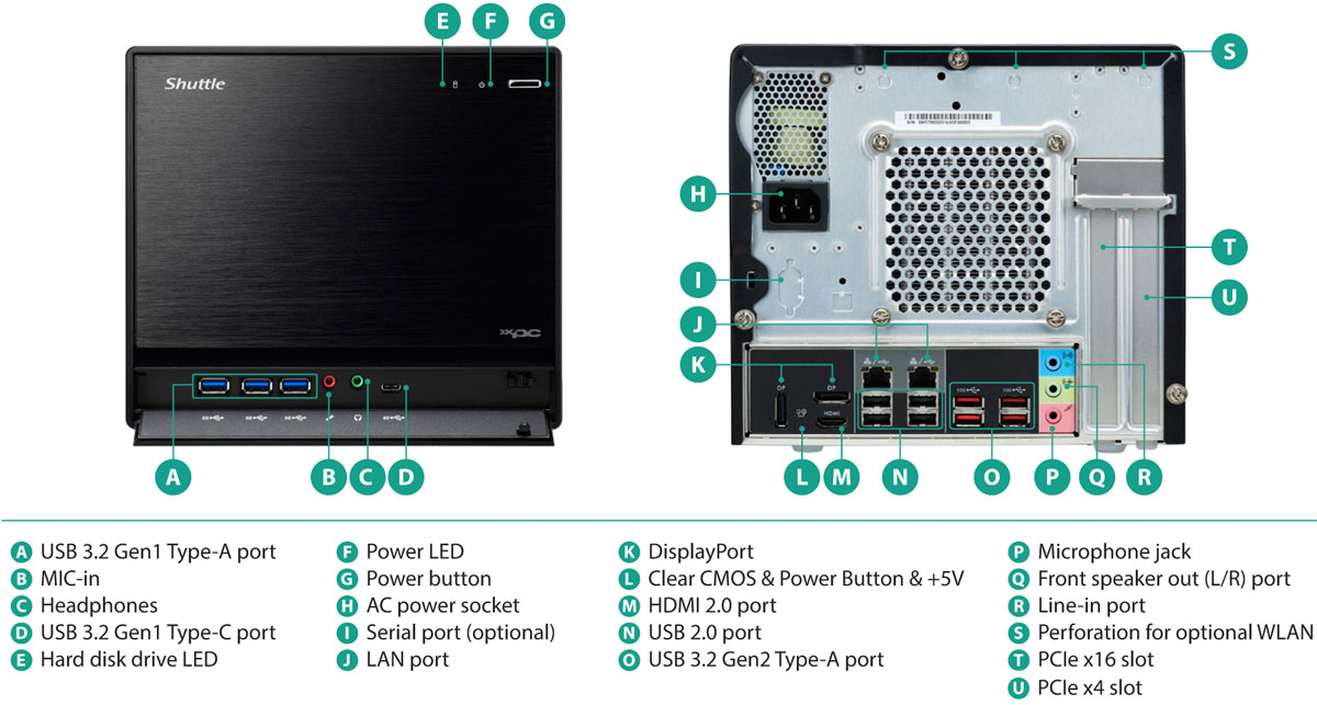 Anewtech-Systems-Embedded-PC-AI-Inference-System-SH-SH570R8-Shuttle