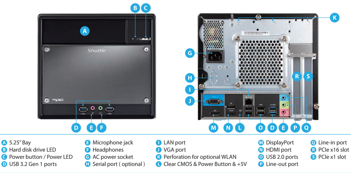 Anewtech-Systems-Embedded-PC-AI-Inference-System-SH-SH610R4-Shuttle.