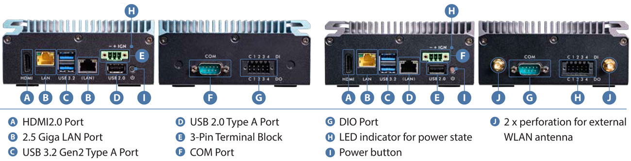 Anewtech-Systems-Embedded-PC-AI-Inference-System-SH-SPCEL02-03-Shuttle