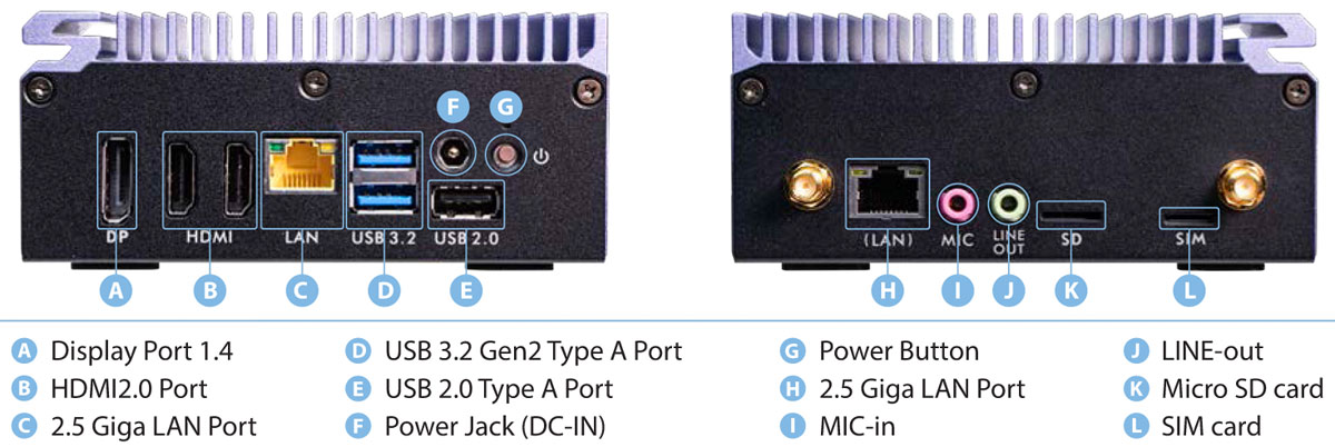 Anewtech-Systems-Embedded-PC-AI-Inference-System-SH-SPCEL12-Shuttle