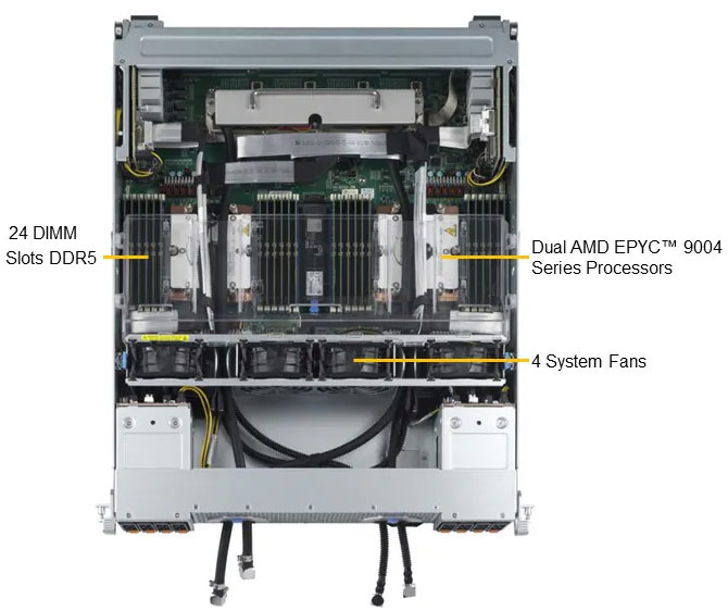 Anewtech-Systems-GPU-Server-Supermicro-AS-4125GS-TNHR2-LCC-AMD-4U-Liquid-Cooled-GPU-Server