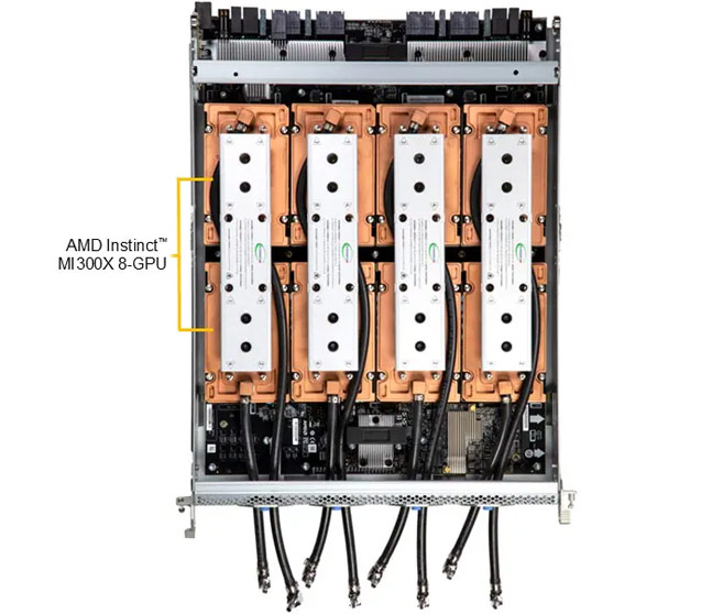 Anewtech-Systems-GPU-Server-Supermicro-AS-4125GS-TNMR2-LCC-liquid-cooled-server