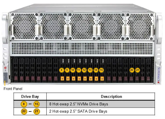 Anewtech-Systems-GPU-Server-Supermicro-AS-5126GS-TNRT2-Supermicro-GPU-Server.