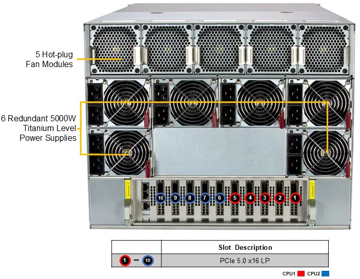 Anewtech-Systems-GPU-Server-Supermicro-AS-8126GS-TNMR-AMD-GPU-Servers-AI-Servers