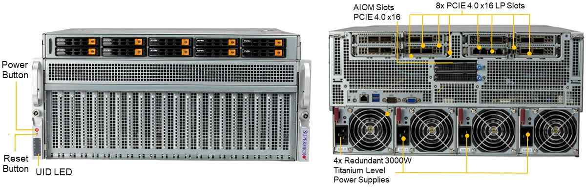 Anewtech SuperServer SYS-420GU-TNXR Supermicro Server GPU server Supermicro Singapore AS-4124GQ-TNMI GPU System