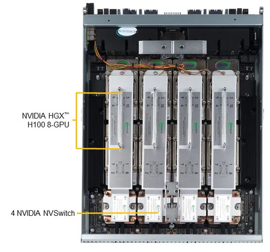 Anewtech-Systems-GPU-Server-Supermicro-SYS-421GE-TNHR2-LCC-4U-Liquid-Cooled-GPU-Servers
