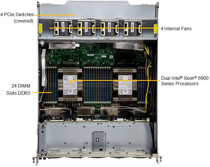 Anewtech-Systems-GPU-Server-Supermicro-SYS-822GA-NBRT-H100-H200-8-GPU-Supermicro-Servers-Singapore