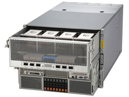 Anewtech-Systems-GPU-Server-Supermicro-SYS-822GA-NGR3-AI-training-server-intel-gaudi3