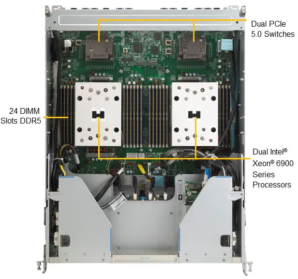 Anewtech-Systems-GPU-Server-Supermicro-SYS-822GA-NGR3-intel-gaudi3