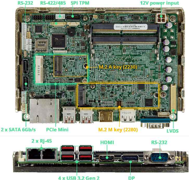 Anewtech I-NANO-ULT5 IEI Embedded Board EPIC Single Board Computer Embedded PC