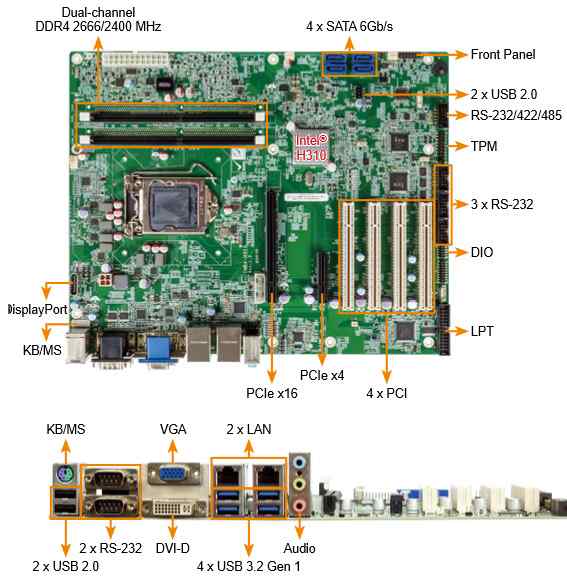 Anewtech IEI Industrial Computer Industrial Motherboard ATX Motherboard