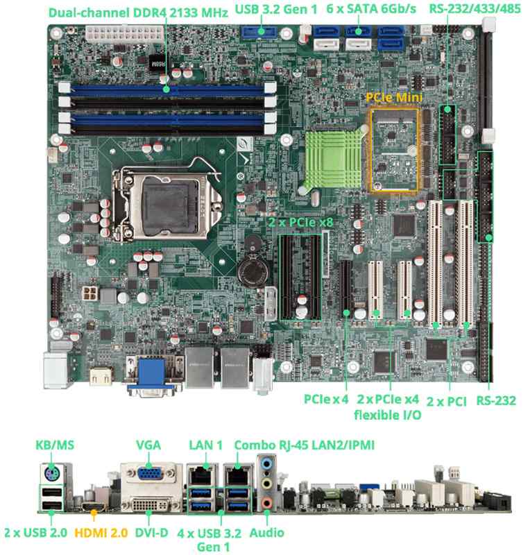 Anewtech IEI Industrial Computer Industrial Motherboard ATX Motherboard IMBA-Q170