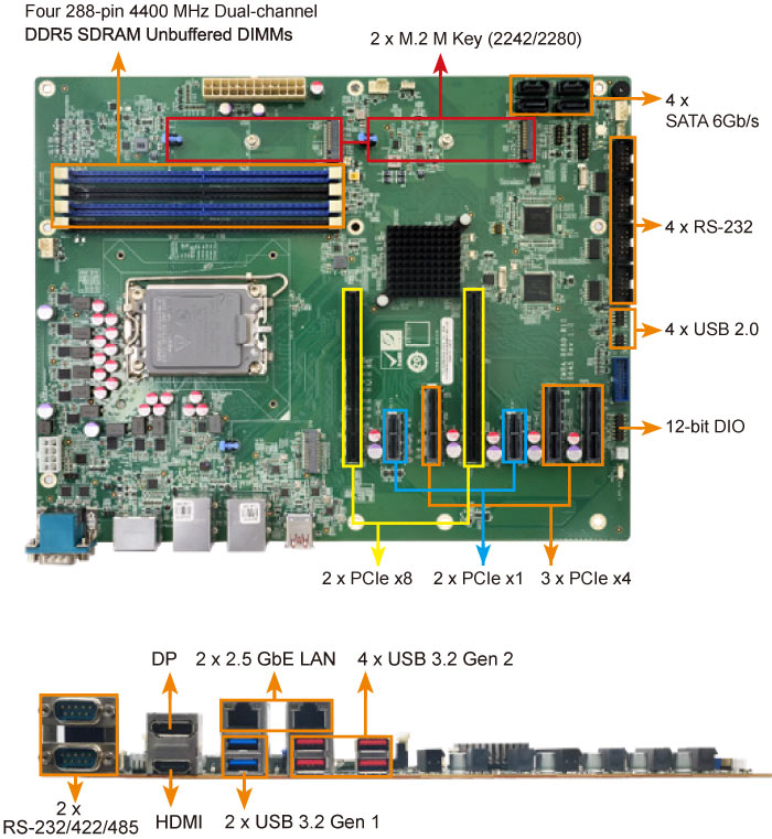 alt="Anewtech-Industrial-Motherboard-I-IMBA-R680-IEI-Singapore"