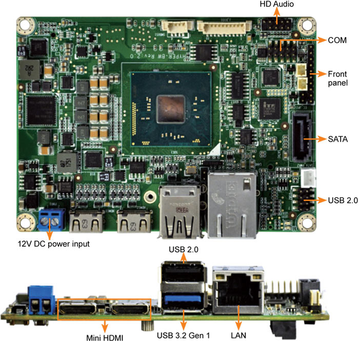 Anewtech-pico-itx-embedded-board-I-HYPER-BW-iei