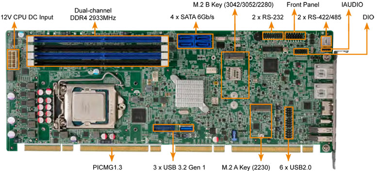 Anewtech-iei-industrial-computer-I-PCIE-Q470-Single-Board-Computer