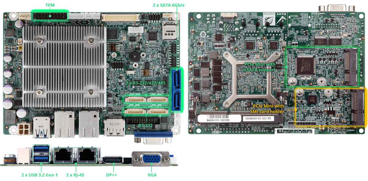 Anewtech I-WAFER-AL embedded-board IEI 3.5” Single Board Computer
