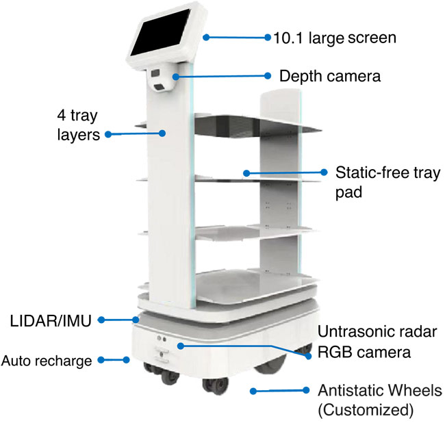 Anewtech-Systems-Industrial-Delivery-Robot-Factory-AMR-Industrial-AMR-delivery-robot