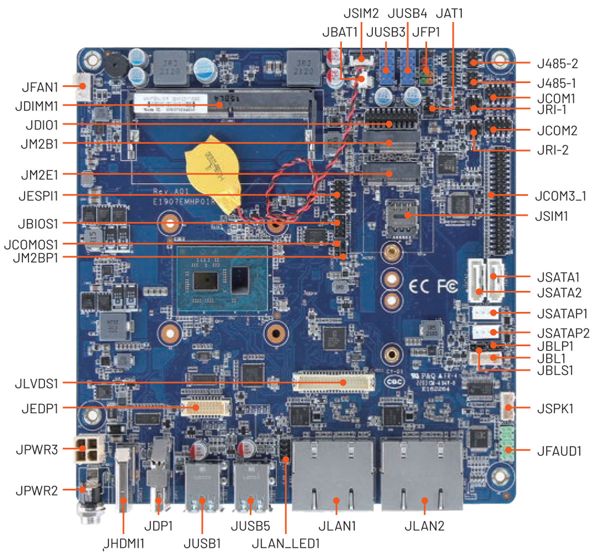 Anewtech-Systems-Industrial-Motherboard-A-EMX-EHLP-Avalue-Miniitx-motherboard