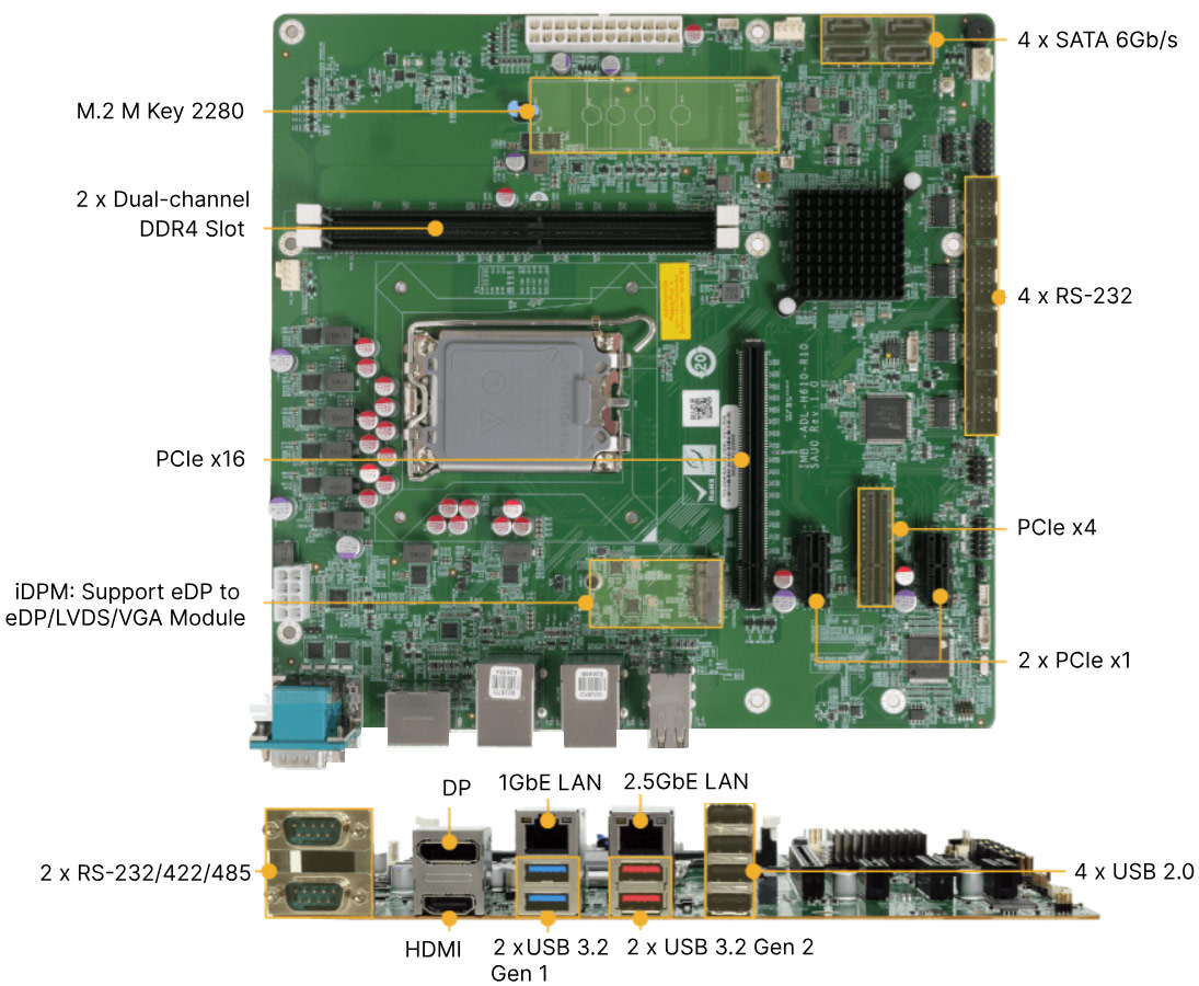 Anewtech-Systems-Industrial-Motherboard-I-IMB-ADL-H610-micro-ATX-Motherboard-IEI-Singapore