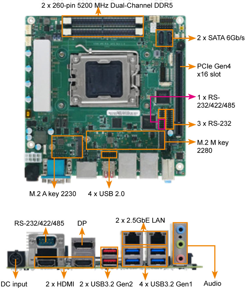 Anewtech-Systems-Industrial-Motherboard-I-KINO-AM5-iei.