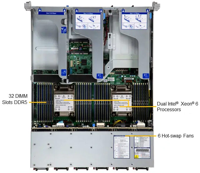 Anewtech-Systems-IoT-Server-Supermicro-HyperE-SYS-222HE-FTN-Data-center-server