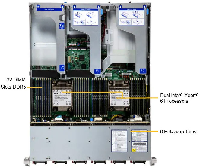 Anewtech-Systems-IoT-Server-Supermicro-HyperE-SYS-222HE-TN-Data-center-server