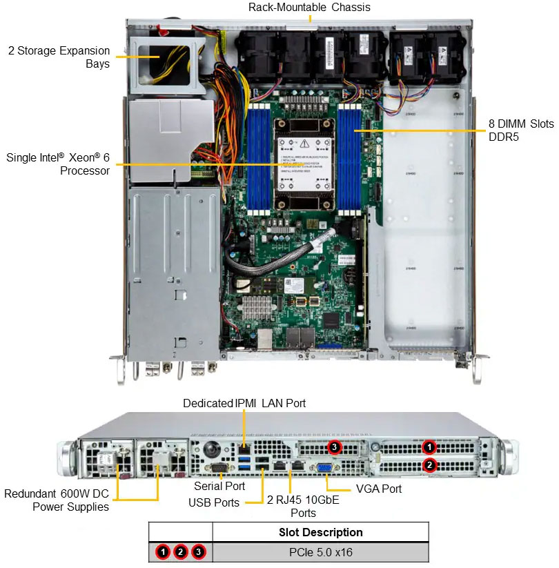 Anewtech-Systems-IoT-Server-Supermicro-SYS-112B-FDWR-SuperServer-Supermicro-Singapore