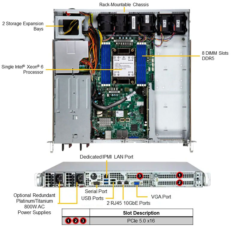 Anewtech-Systems-IoT-Server-Supermicro-SYS-112B-FWT-SuperServer-Supermicro-Singapore